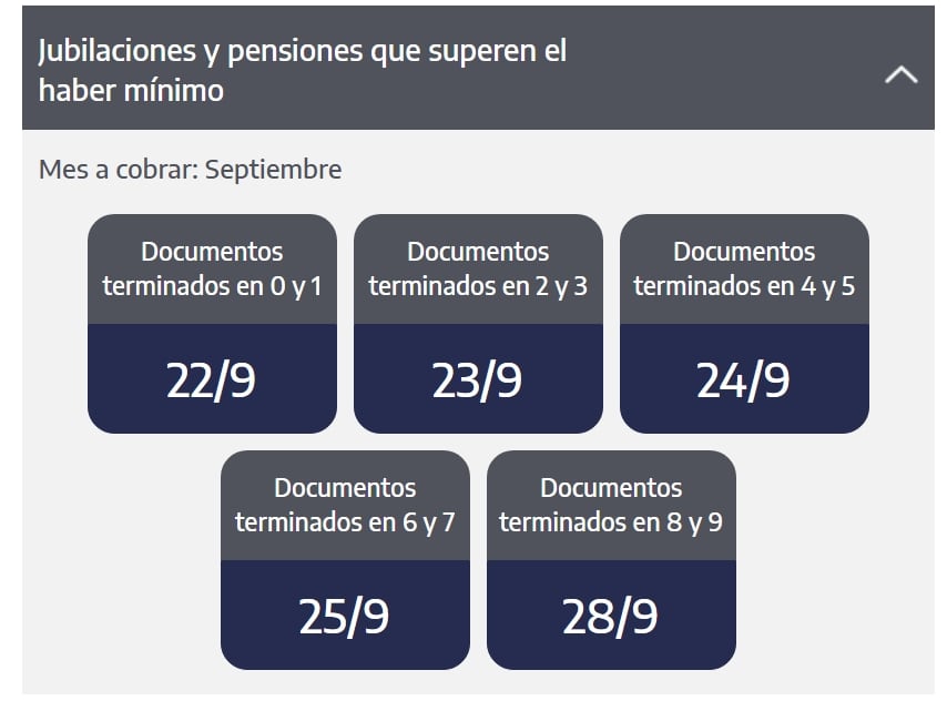 Calendario de pago para jubilaciones y pensiones que superen el haber mínimo.