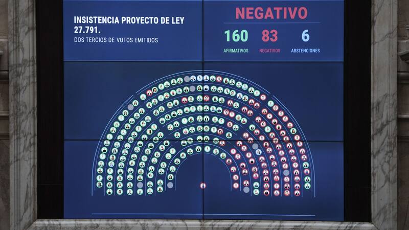 <div class="migrated-promo-image__description"><div class="migrated-promo-image__source">Fuente: Noticias Argentinas</div></div>