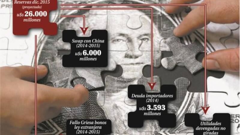 <div class="migrated-promo-image__description"><div class="migrated-promo-image__source">Fuente: null</div></div>