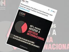 Al borde del colapso, la Comisión Interamericana de Derechos Humanos cargó contra la OEA