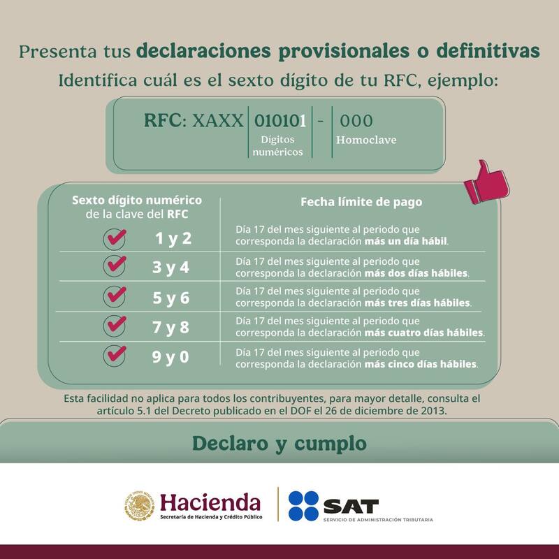 Calendario SAT. Fuente: SAT MX