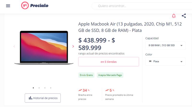 Precio promedio de una computadora.