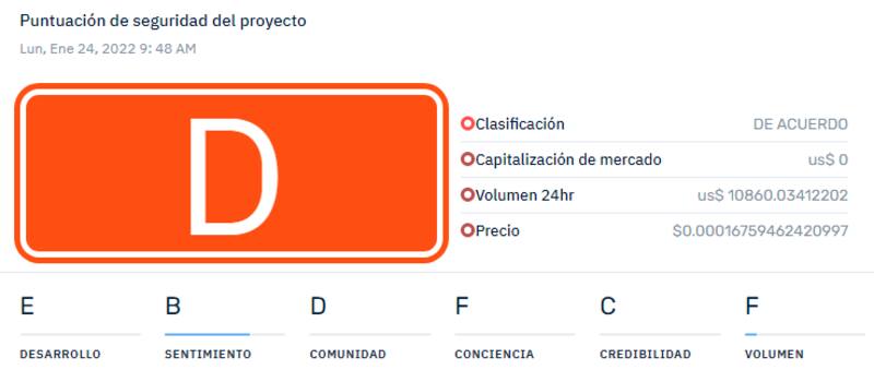 Fuente: Is this coin a scam?