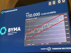 BYMA lanzó las operaciones de venta en corto: cómo funcionan