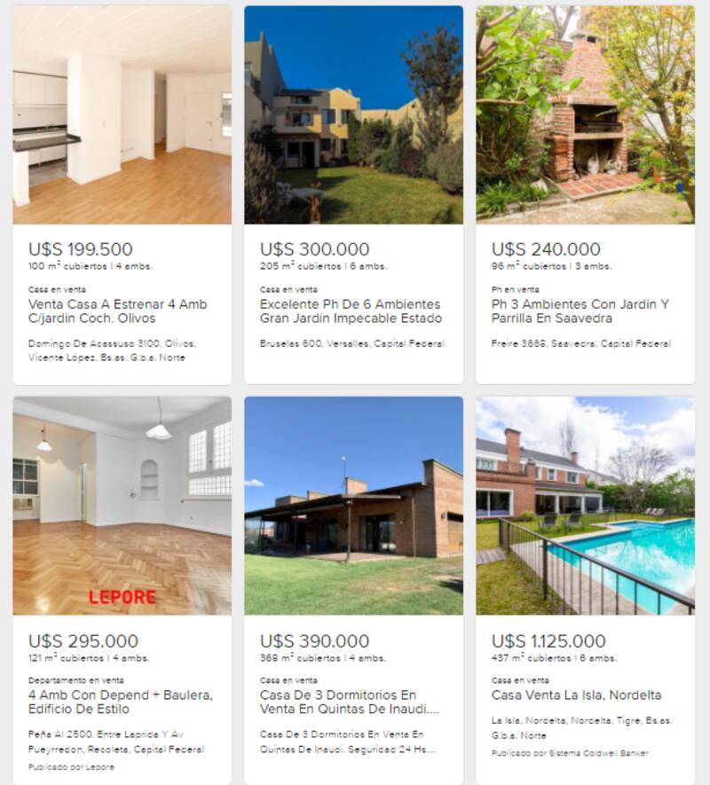 Fuente: Mercado Libre