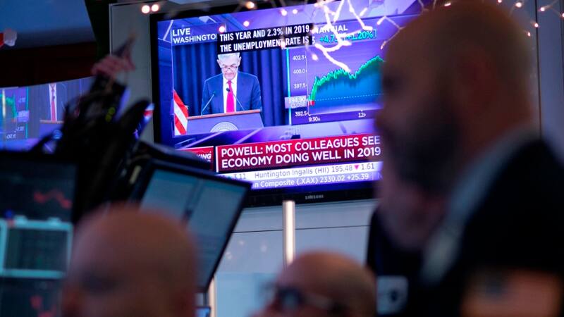 Financial Markets Wall Street