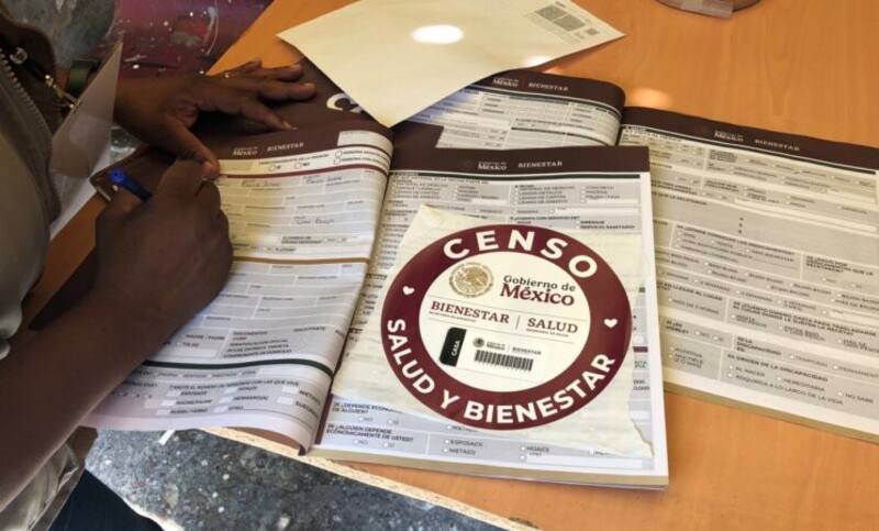 Censo Salud y Bienestar. Fuente: Gobierno de México.