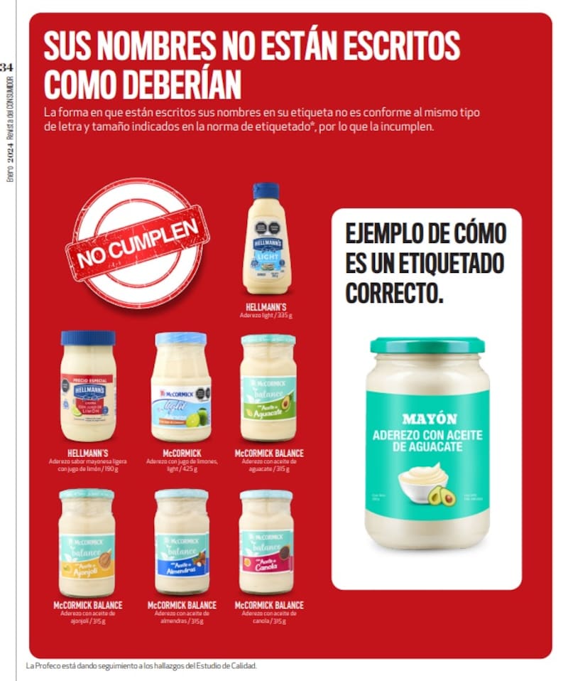 Mayonesas que no cumplen. Fuente: Profeco.