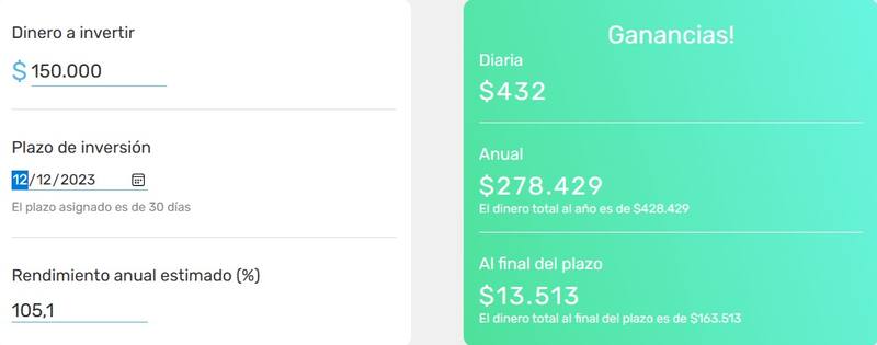 Así es el cálculo que hace la calculadora de Mercado Pago para una inversión de $ 150.000 en Mercado Pago (Fuente: captura calculadora de Mercado Pago)