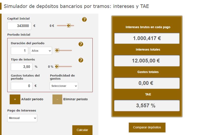 Depósitos a plazo fijo: este es el cálculo realizado en el simulador de depósitos del Banco de España. (Foto: www.bde.es).