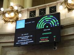 Bienes Personales: la suba del piso fue aprobada en el Senado y el perdón fiscal ya es ley