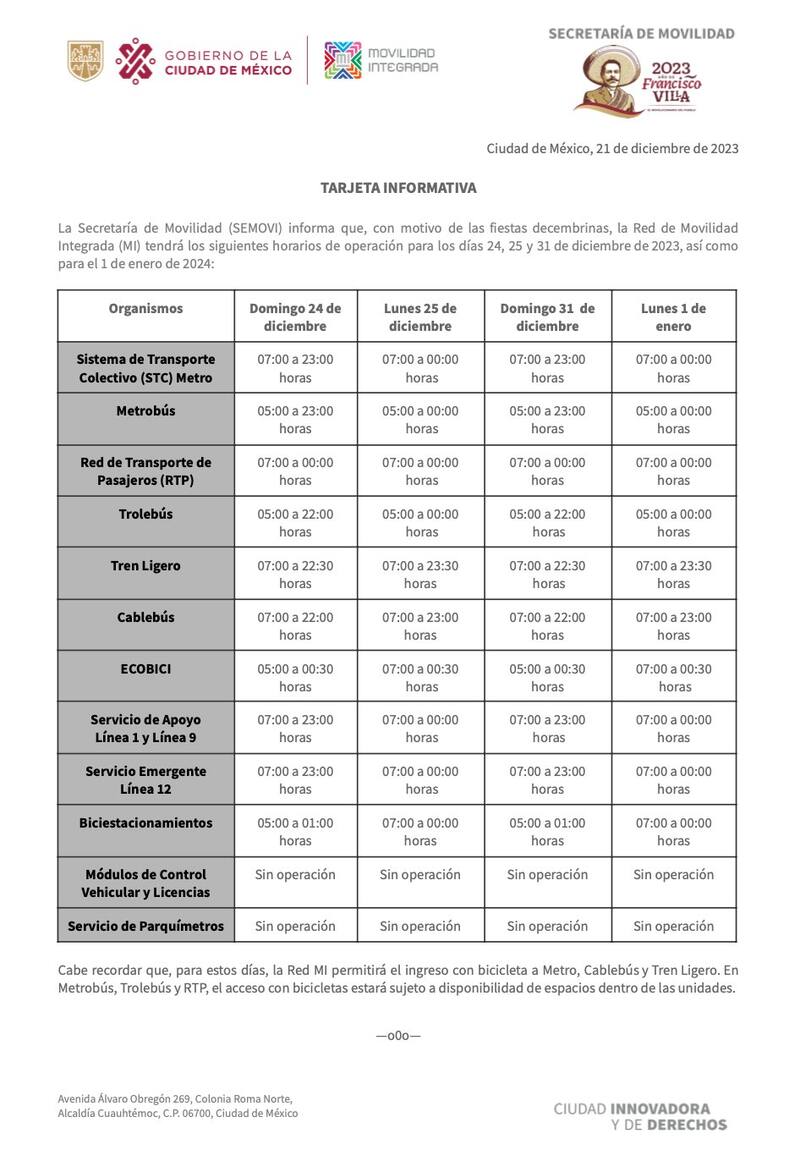 Horarios Movilidad Integrada. Fuente: Metro CDMX.