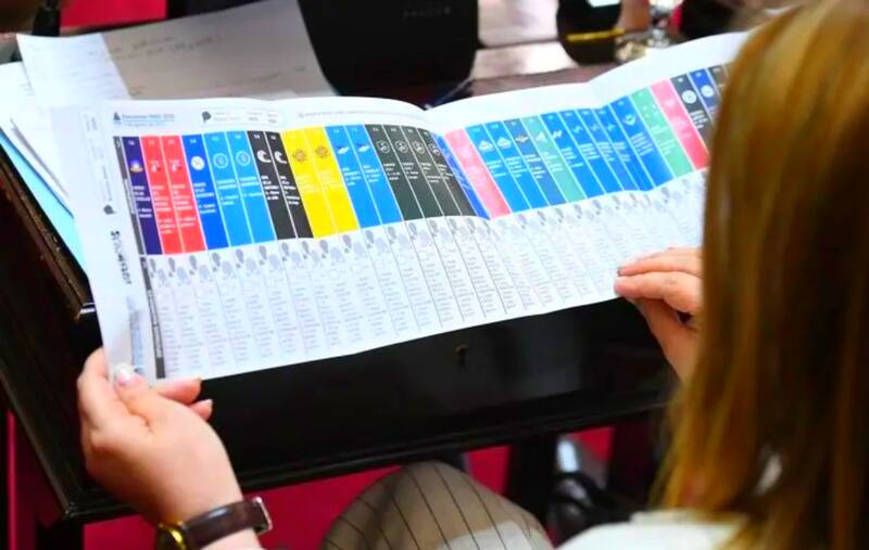 La Boleta Única de Papel se usará por primera vez en toda la nación. (Fuente: archivo)