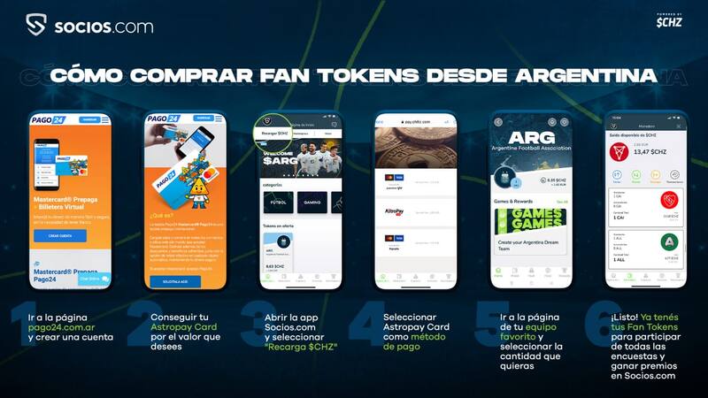 Cómo comprar el nuevo token de la selección argentina.