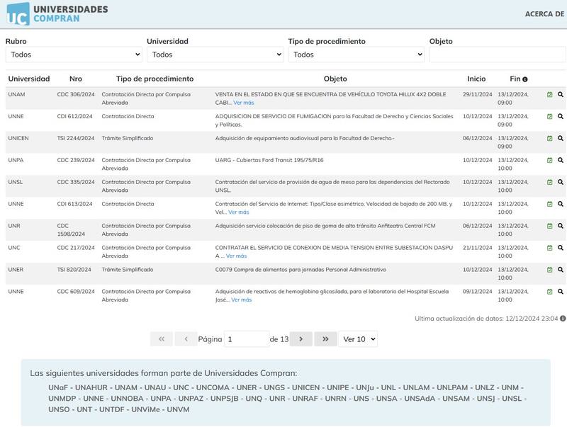 La página de Universidades Compran, la que ya utilizan 37 casas de estudio