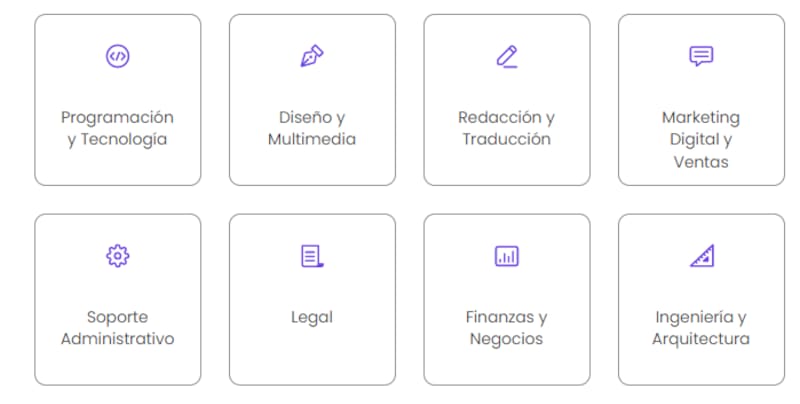 Áreas disponibles para postularse en Workana.