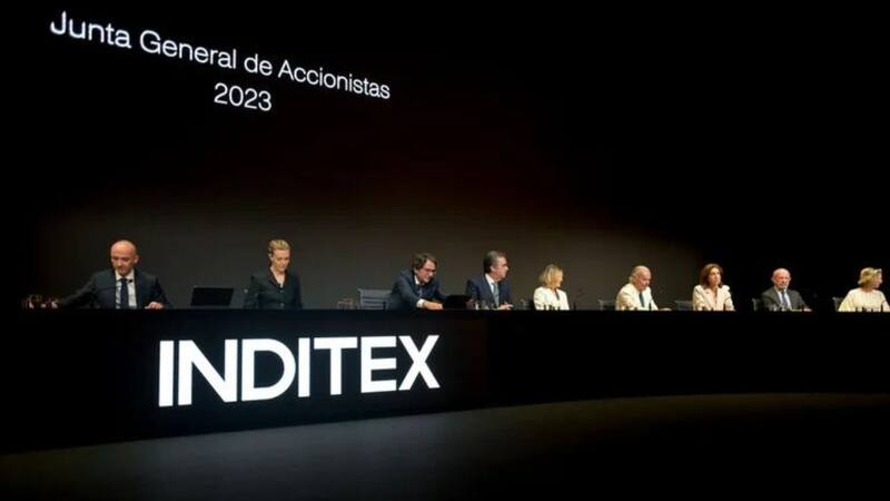 Inditex supera todos los análisis de mercado y logra beneficios récords en 2023.