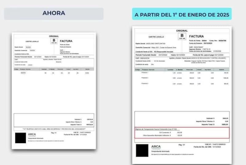 Cómo serán los tickets y comprobantes a partir de ahora.