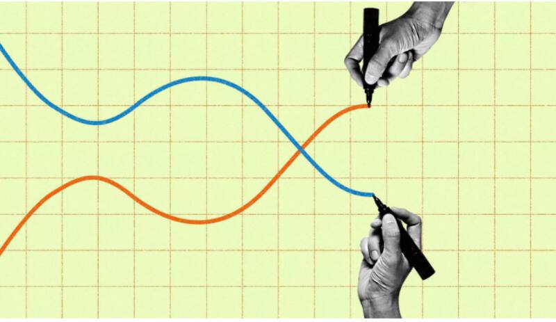 Una suba de tasas de magnitud puede generar una reacción recesiva.