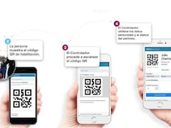 Coronavirus: es de Bolívar e imitó el “modelo Chino para controlar quién puede salir del aislamiento y se lo quiere vender a España y Portugal