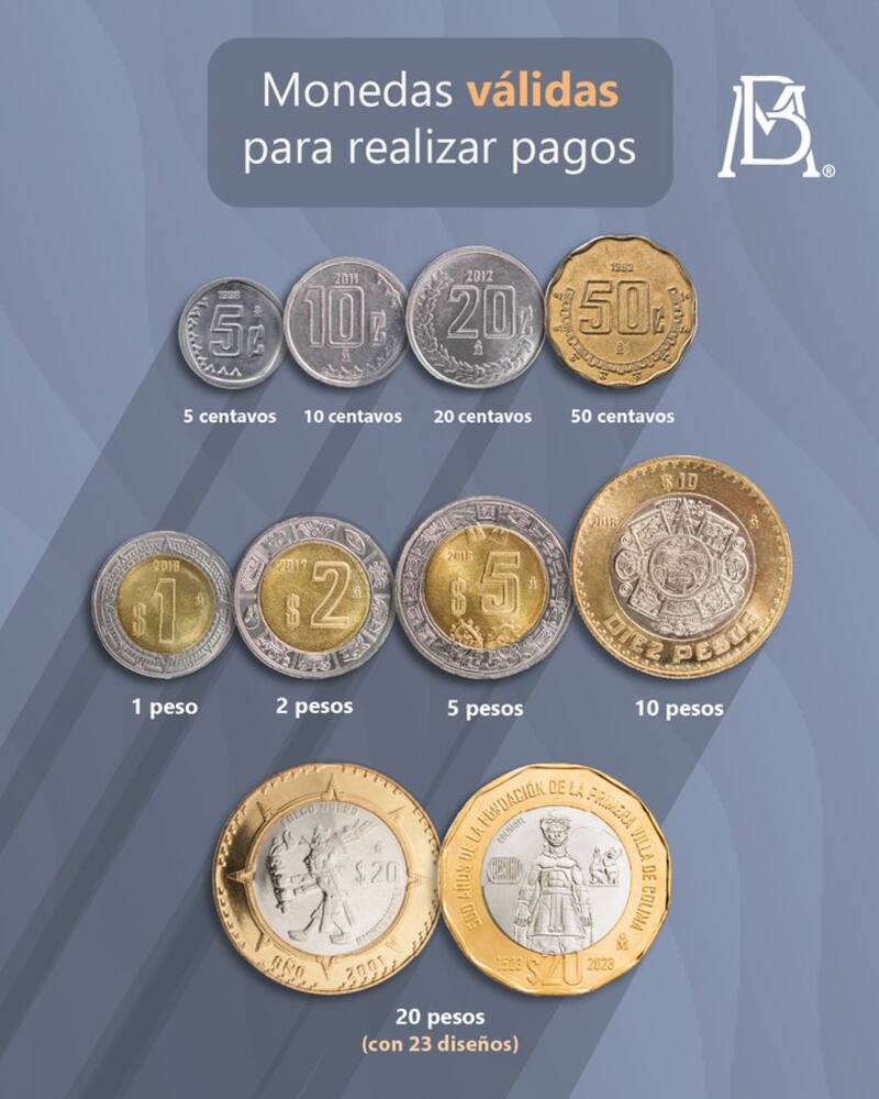 Las monedas válidas para realizar pagos en México: la advertencia de Banxico. Foto: Banxico.