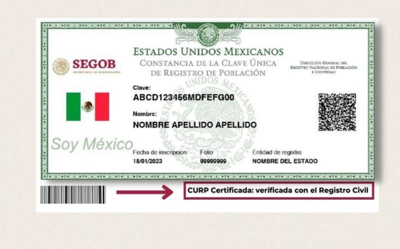 Cómo certificar tu CURP en pocos minutos. Fuente: Gobierno de México.