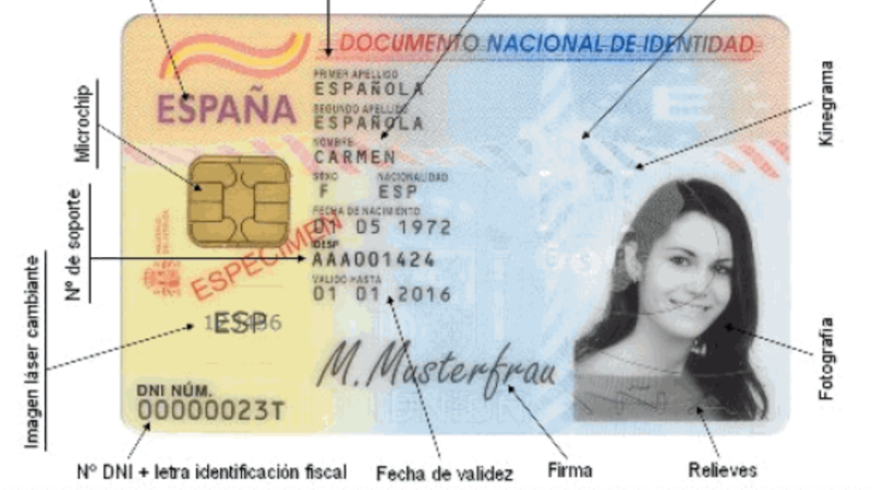 El DNI electrónico permite realizar distintas gestiones respecto al DNI tradicional.