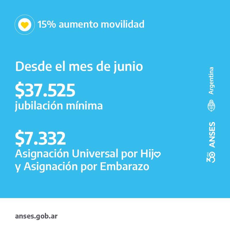 ANSES activó este miércoles 8 de junio, el nuevo calendario de cobro para jubilados y pensionados.