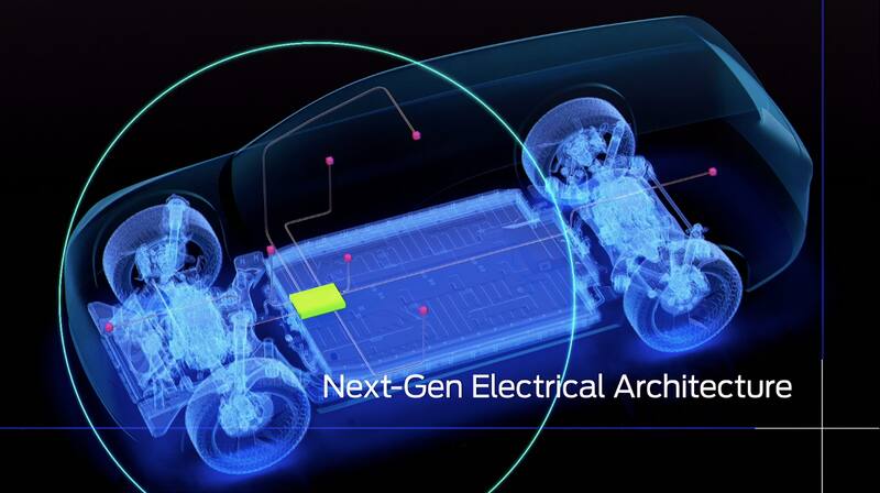 Ford presentó su nueva plataforma