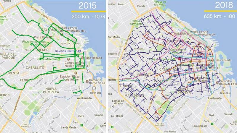 La nueva red une y amplía a las cinco que ya venían funcionando en la Ciudad