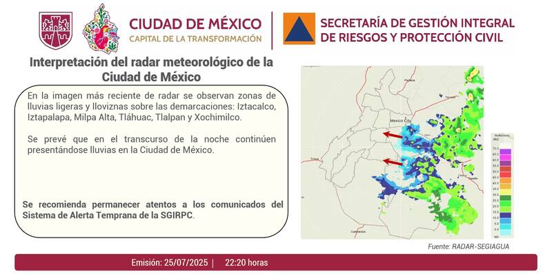 Lluvias en CDMX. Fuente: Gobierno CDMX.