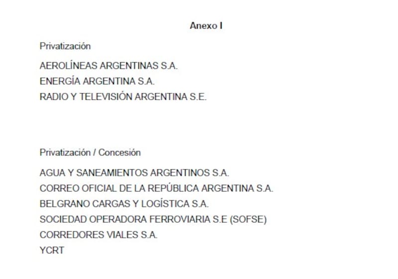 Empresas que están puestas a privatización total o concesión (Anexo I del borrador de la Ley Bases, que no incluye el listado de las compañías a reconvertir en empresas mixtas).