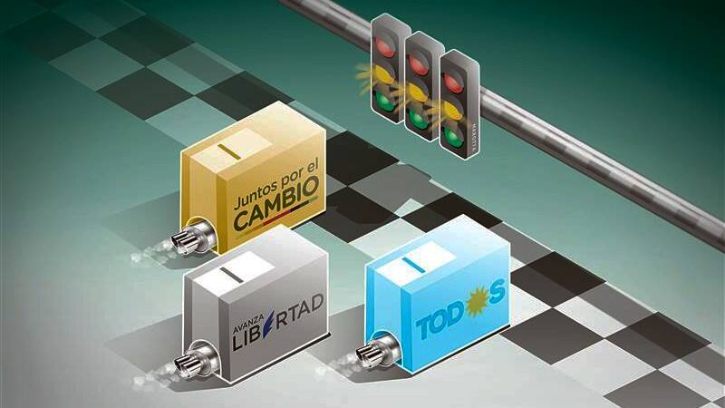 Dos de cada tres argentinos quieren un cambio de Gobierno: en qué posición quedaría el oficialismo