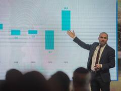 Impacta en el precio de la deuda el temor a nueva reestructuración