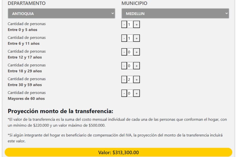 Este es el cálculo de Renta Ciudadana para una familia con dos hijos.