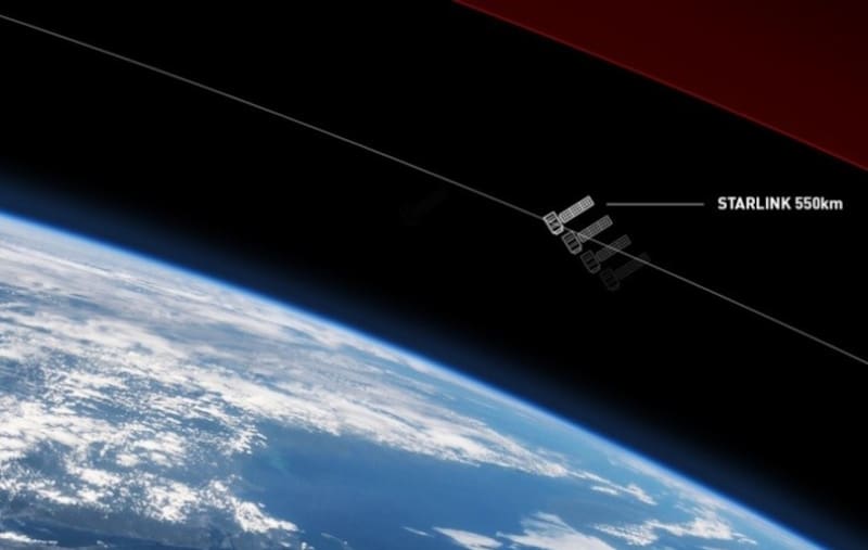 Starlink es una empresa de SpaceX que crea una constelación de satélites de internet para brindar servicio de internet y cobertura mundial a bajo costo. (Archivo)