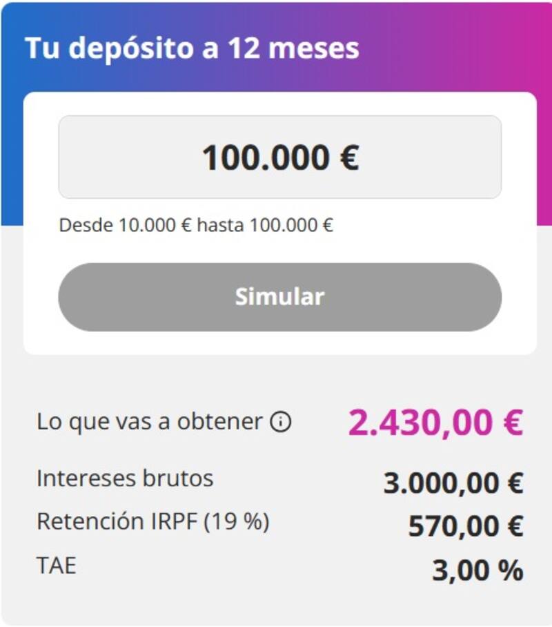El simulador de MyInvestor muestra cuánto será la ganancia neta en una inversión de 100.000 euros (Foto: Myinvestor.es)