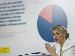 La reducción de la jornada laboral, en peligro: la negociación entre los partidos continúa, pero hay un veto clave