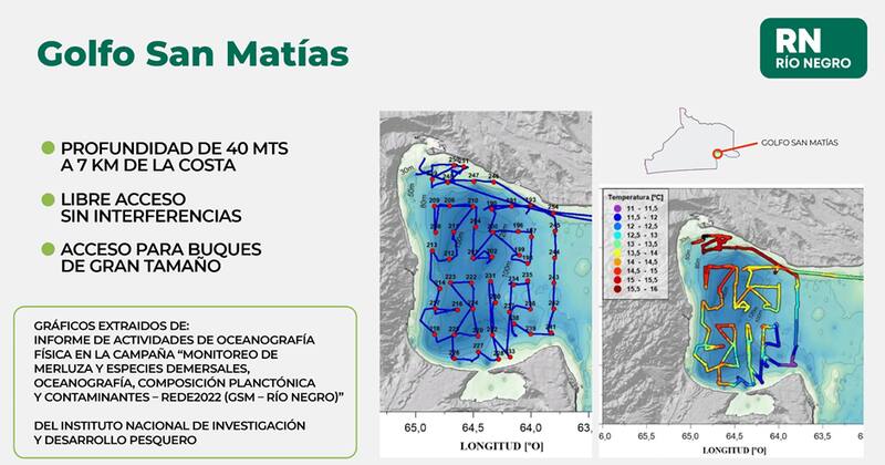 Parte de la presentación que brindó Weretilneck