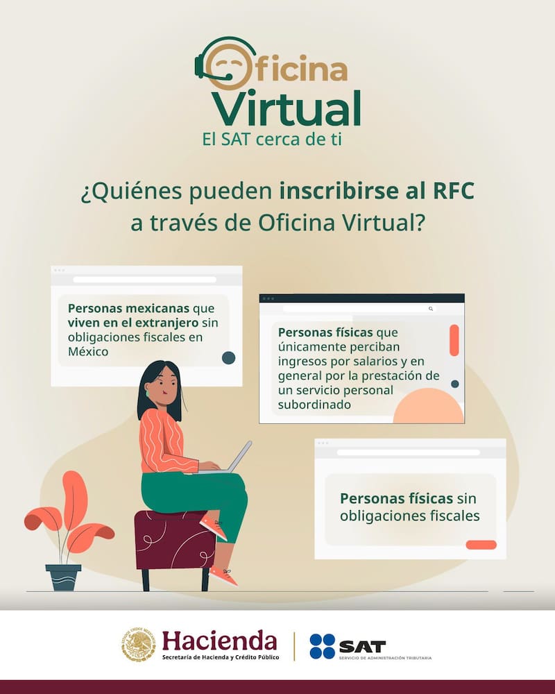 RFC para mexicanos en el extranjero. Fuente: Gobierno de México.