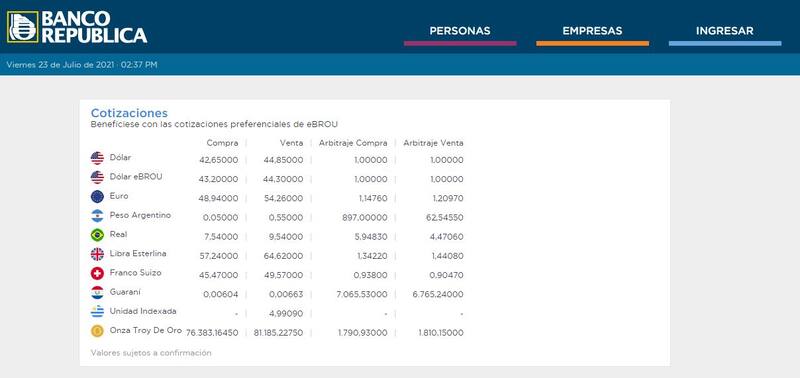 Pero según el Banco de la República del Uruguay, la cotización es de $860 por u$s1.