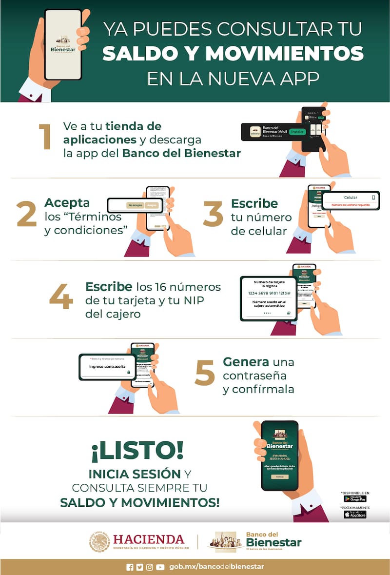 Para saber si recibiste el pago de la pensión Bienestar, solo debes consultar el dinero disponible en la Tarjeta Bienestar, a través de la app Banco del Bienestar Móvil. Foto: sitio web Gobierno de México