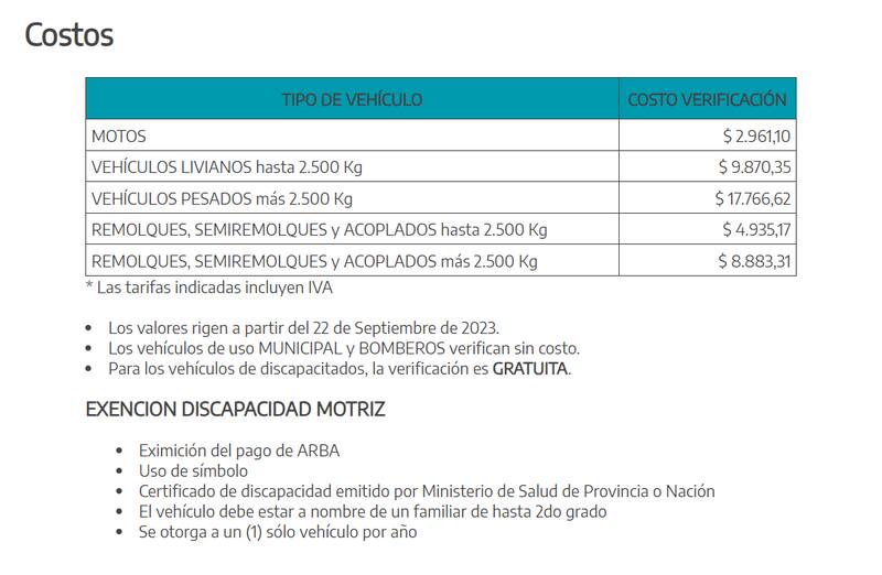 Estos son los montos que se deben abonar para realizar la VTV en CABA. (Foto: Captura VTV)