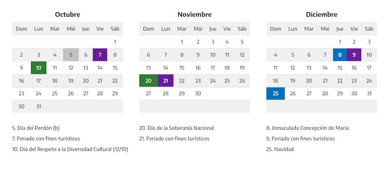 El calendario de feriados para el resto de 2022