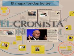 El mapa de los fondos buitre: una telaraña que los vincula y los enfrenta