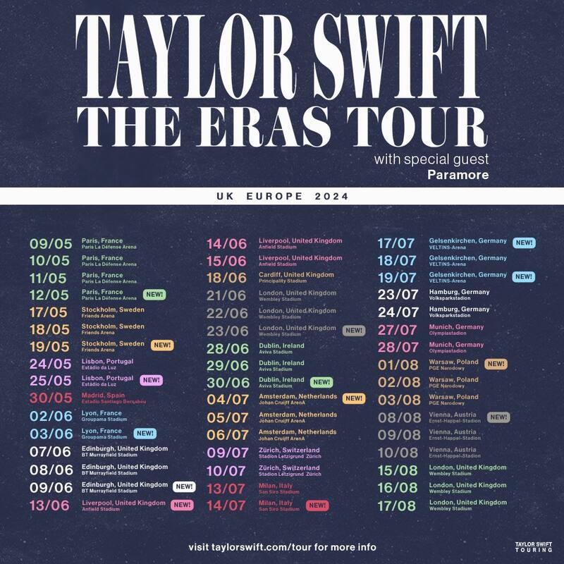 Las fechas internacionales de The Eras Tour. (Foto: Taylor Swift).