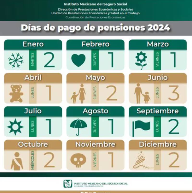 Calendario de pagos del IMSS 2024. Foto: Archivo.
