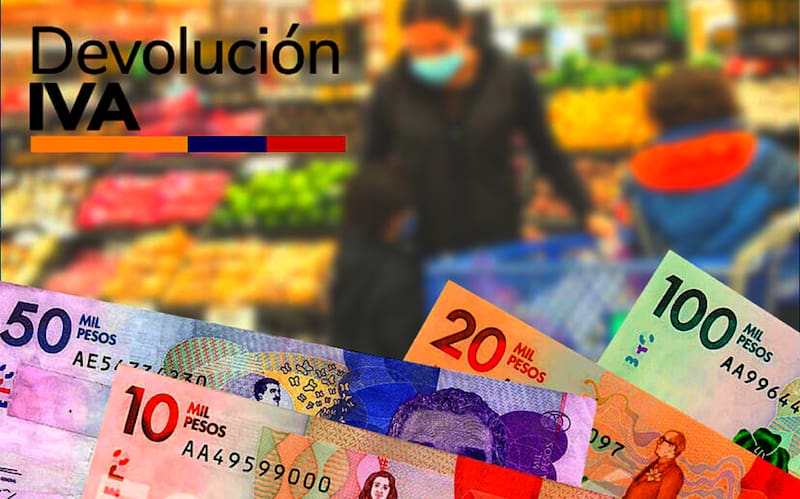 Devolución del IVA.