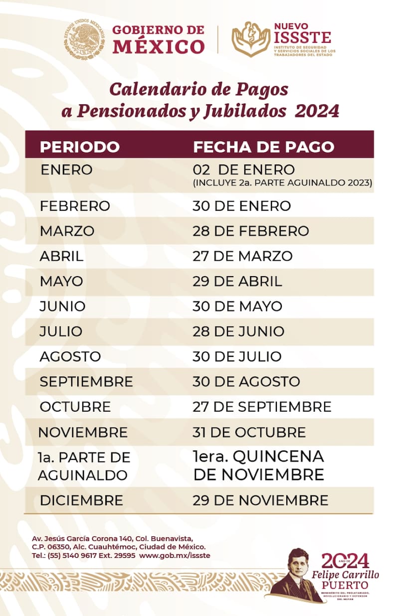 Calendario de pagos pensionados y jubilados del ISSSTE 2024. Fuente: ISSSTE.