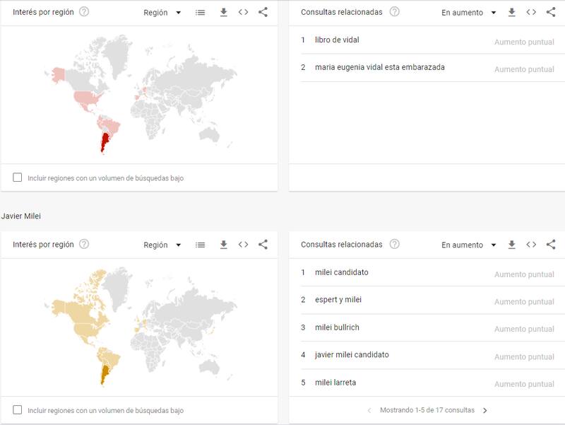 Fuente: Google Trends.